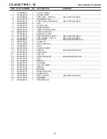 Preview for 9 page of Echo CS-3000 TYPE 1 - Parts Catalog