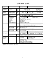 Предварительный просмотр 4 страницы Echo CS-3000 TYPE 1E - SERIAL NUMBER... Operator'S Manual