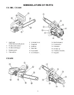 Предварительный просмотр 5 страницы Echo CS-3000 TYPE 1E - SERIAL NUMBER... Operator'S Manual