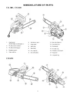 Предварительный просмотр 5 страницы Echo CS-3000 TYPE 1E Instruction Manual