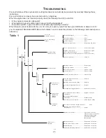 Предварительный просмотр 25 страницы Echo CS-306 Instruction Manual