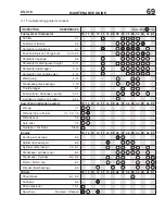 Preview for 71 page of Echo CS-310 Service Manual