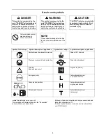 Предварительный просмотр 4 страницы Echo CS-310ES Operator'S Manual