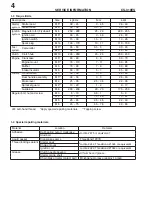 Предварительный просмотр 4 страницы Echo CS-310ES Service Data