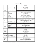 Preview for 5 page of Echo CS-330MX4 Instruction Manual