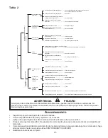 Предварительный просмотр 25 страницы Echo CS-346 Manual Del Instrucción