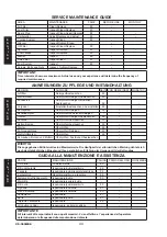 Предварительный просмотр 44 страницы Echo CS-350WES Operator'S Manual