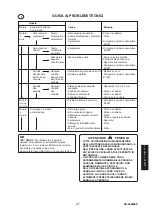 Предварительный просмотр 47 страницы Echo CS-350WES Operator'S Manual