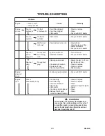 Предварительный просмотр 31 страницы Echo CS-352 Instruction Manual