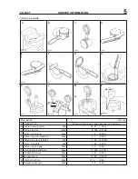 Предварительный просмотр 5 страницы Echo CS-355T Service Manual