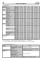 Preview for 6 page of Echo CS-370ES Service Manual