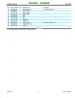 Предварительный просмотр 21 страницы Echo CS-400 - PARTS CATALOG SERIAL NUMBER C10013001001 -... Parts Catalog