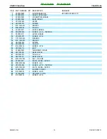 Preview for 15 page of Echo CS-400 - SERIAL NUMBER... Parts Catalog