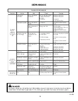 Предварительный просмотр 67 страницы Echo CS-400 Instruction Manual