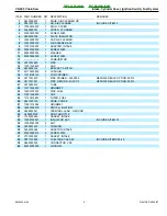 Preview for 5 page of Echo CS-400 Parts Catalog