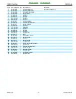 Preview for 15 page of Echo CS-400 Parts Catalog