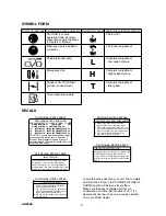 Предварительный просмотр 4 страницы Echo CS-500P Operator'S Manual