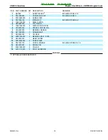 Предварительный просмотр 25 страницы Echo cs-520 Parts Catalog