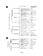 Preview for 26 page of Echo CS-60S Operator'S Manual