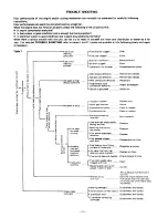 Preview for 19 page of Echo CS-660EVL Operator'S Manual