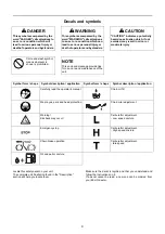 Preview for 4 page of Echo CS-680S Operator'S Manual