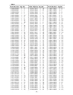 Preview for 17 page of Echo CS-8000 Parts Catalog