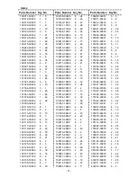 Preview for 16 page of Echo CS-8002(36) Parts Catalog