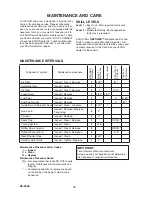 Preview for 24 page of Echo CS-800P Operator'S Manual