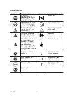 Preview for 4 page of Echo CSG-7410 Operator'S Manual