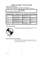 Предварительный просмотр 12 страницы Echo CSG-7410 Operator'S Manual