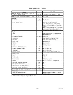 Preview for 33 page of Echo CSG-7410 Operator'S Manual