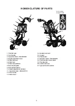 Preview for 6 page of Echo CWT-7410 Operator'S Manual