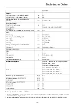 Предварительный просмотр 117 страницы Echo DCS-1600 Operator'S Manual