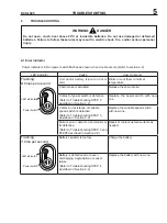 Предварительный просмотр 7 страницы Echo DCS-1600 Service Manual