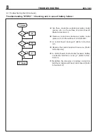 Предварительный просмотр 10 страницы Echo DCS-1600 Service Manual