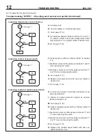 Preview for 14 page of Echo DCS-1600 Service Manual