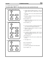 Preview for 15 page of Echo DCS-1600 Service Manual