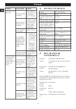 Preview for 27 page of Echo DCS-310 Operator'S Manual