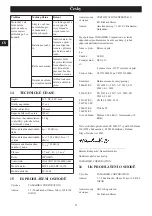 Предварительный просмотр 51 страницы Echo DCS-310 Operator'S Manual