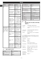 Предварительный просмотр 251 страницы Echo DCS-310 Operator'S Manual