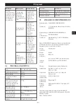 Предварительный просмотр 304 страницы Echo DCS-310 Operator'S Manual