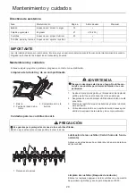 Preview for 134 page of Echo DHC-200 Operator'S Manual