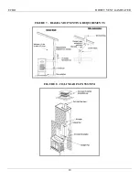 Preview for 18 page of Echo DIRECT VENT GAS HEATER Installation And Operating Instructions Manual