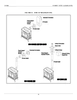 Preview for 21 page of Echo DIRECT VENT GAS HEATER Installation And Operating Instructions Manual