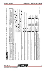 Preview for 35 page of Echo DLM-2100SP Operator'S Manual