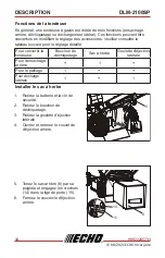 Предварительный просмотр 58 страницы Echo DLM-2100SP Operator'S Manual