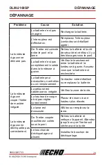 Предварительный просмотр 69 страницы Echo DLM-2100SP Operator'S Manual