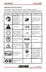 Предварительный просмотр 86 страницы Echo DLM-2100SP Operator'S Manual