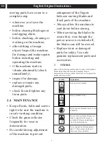 Preview for 6 page of Echo DLM-310/35P Operator'S Manual