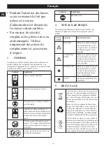 Предварительный просмотр 16 страницы Echo DLM-310/35P Operator'S Manual